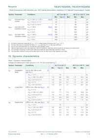 74LVCH162245ADL Datasheet Pagina 7