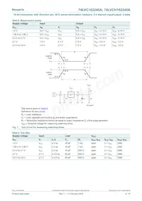 74LVCH162245ADL Datenblatt Seite 9