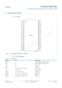 74LVCH162374ADL Datasheet Pagina 4