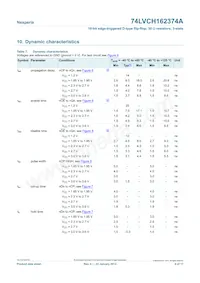 74LVCH162374ADL Datasheet Pagina 8