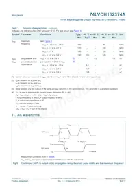 74LVCH162374ADL數據表 頁面 9