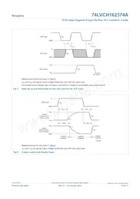 74LVCH162374ADL Datasheet Pagina 10