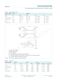 74LVCH162374ADL Datasheet Pagina 11