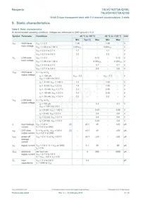 74LVCH16373ADGG-QJ Datenblatt Seite 6