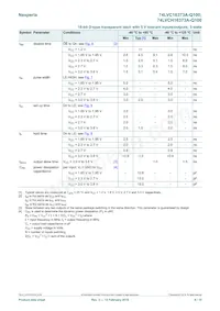 74LVCH16373ADGG-QJ Datenblatt Seite 8