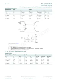 74LVCH16373ADGG-QJ Datenblatt Seite 10