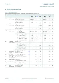 74LVCH16541ADL Datasheet Pagina 5