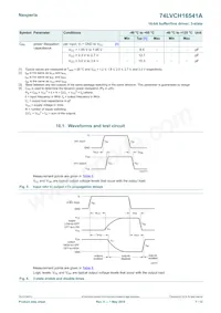 74LVCH16541ADL Datasheet Pagina 7