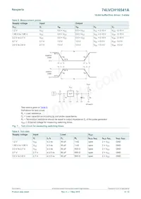 74LVCH16541ADL Datasheet Pagina 8