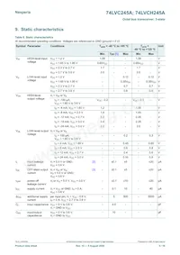 74LVCH245APW/AUJ Datenblatt Seite 5