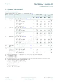 74LVCH245APW/AUJ Datasheet Pagina 7