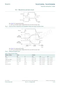 74LVCH245APW/AUJ Datasheet Pagina 8