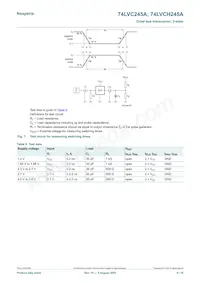 74LVCH245APW/AUJ Datasheet Page 9