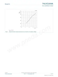 74LVCU04APW/AUJ Datasheet Pagina 7