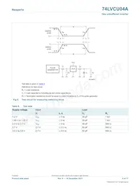 74LVCU04APW/AUJ Datasheet Pagina 8