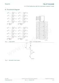 74LVT162244BDGG Datasheet Pagina 2