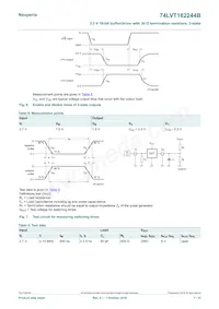 74LVT162244BDGG Datenblatt Seite 7