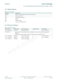 74LVT162244BDGG Datasheet Pagina 10