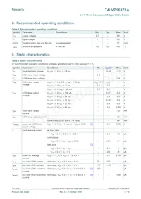 74LVT16373ADL Datasheet Pagina 5