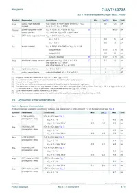 74LVT16373ADL Datasheet Pagina 6