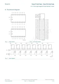 74LVT16374AEV Datasheet Pagina 2