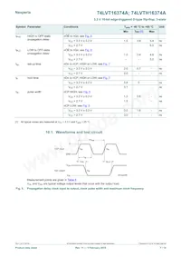 74LVT16374AEV Datasheet Pagina 7