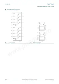 74LVT241PW/AUJ Datasheet Page 2