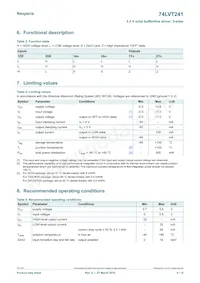 74LVT241PW/AUJ Datenblatt Seite 4