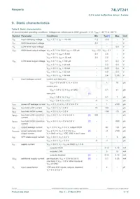 74LVT241PW/AUJ Datasheet Page 5