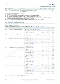 74LVT241PW/AUJ Datenblatt Seite 6