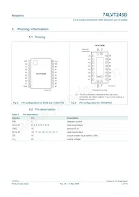 74LVT245BDB Datasheet Pagina 3