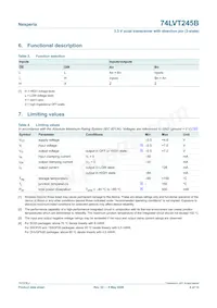 74LVT245BDB Datasheet Pagina 4