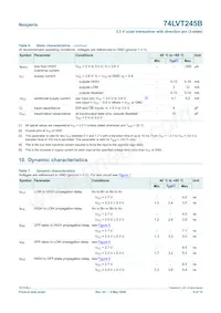 74LVT245BDB Datasheet Pagina 6