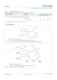 74LVT245BDB Datasheet Pagina 7