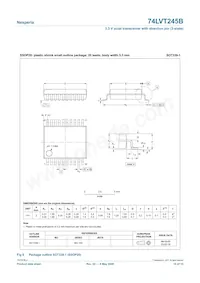 74LVT245BDB Datasheet Pagina 10