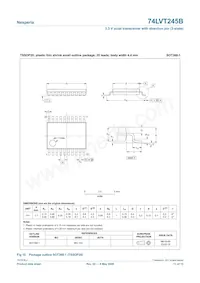 74LVT245BDB Datasheet Pagina 11