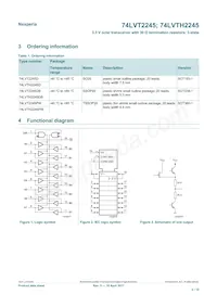 74LVTH2245DB Datasheet Pagina 2