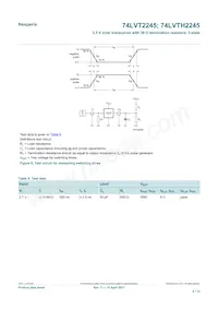 74LVTH2245DB Datasheet Pagina 8