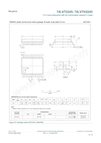 74LVTH2245DB Datasheet Pagina 10