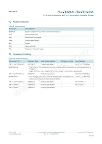 74LVTH2245DB Datasheet Pagina 12