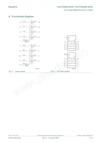 74LVTH244ABQ-Q100X Datasheet Pagina 2