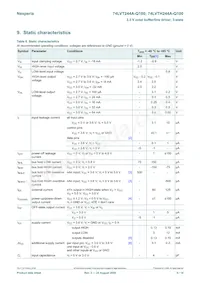 74LVTH244ABQ-Q100X Datasheet Pagina 5