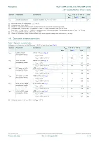 74LVTH244ABQ-Q100X數據表 頁面 6