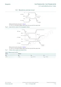 74LVTH244ABQ-Q100X Datasheet Pagina 7