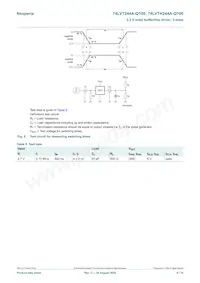 74LVTH244ABQ-Q100X數據表 頁面 8