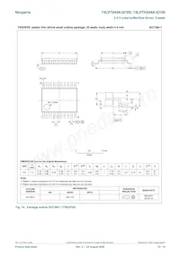 74LVTH244ABQ-Q100X Datasheet Pagina 10