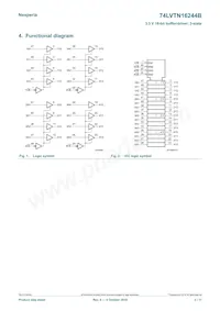 74LVTN16244BBX Datenblatt Seite 2