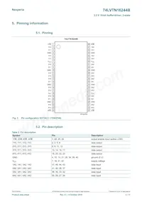 74LVTN16244BBX Datenblatt Seite 3