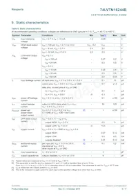 74LVTN16244BBX Datenblatt Seite 5