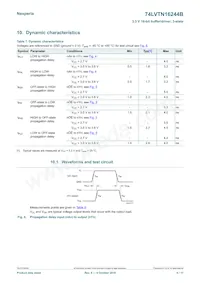 74LVTN16244BBX Datenblatt Seite 6